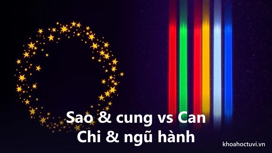 Bên trái một chùm sao vàng kết thành lá số, bên phải bốn cột ánh sáng cao mang năm sắc màu ngũ hành, ngăn cách bằng dải ngân hà — tử vi và tứ trụ là hai bộ công cụ khác nhau