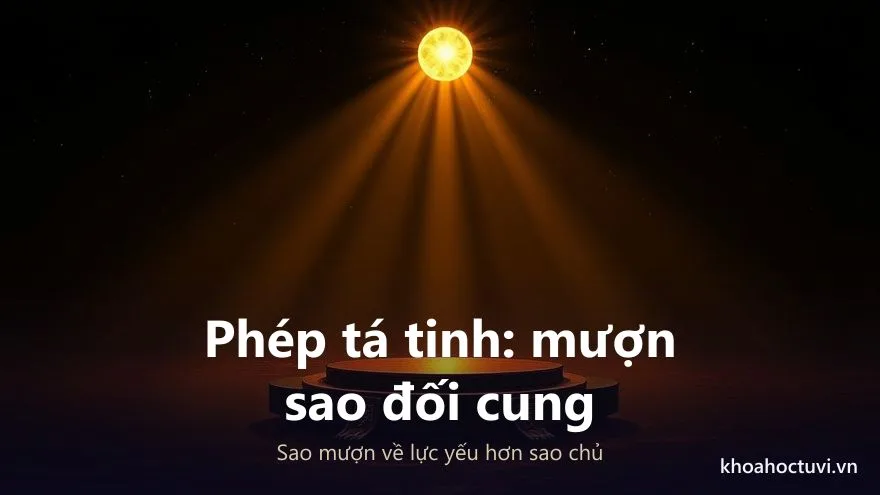 Minh họa phép tá tinh trong Tử Vi: cung trống mượn chính tinh từ cung xung chiếu đối diện qua trục sáu cung