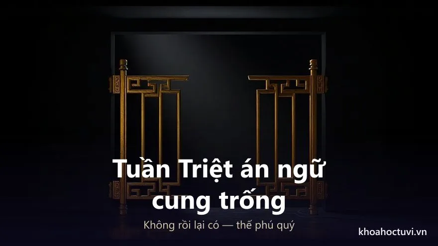 Biểu tượng Tuần Triệt án ngữ tại cung trống trong Tử Vi, minh họa thế cách không rồi lại có