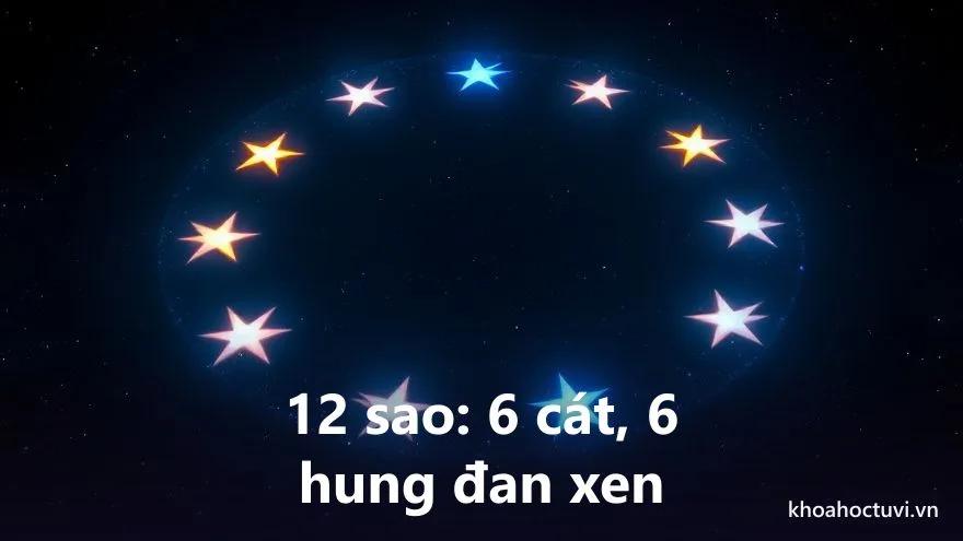 Mười hai sao vòng Lộc Tồn: sáu sao cát ánh vàng và sáu sao hung ánh xanh đan xen trên vòng tròn