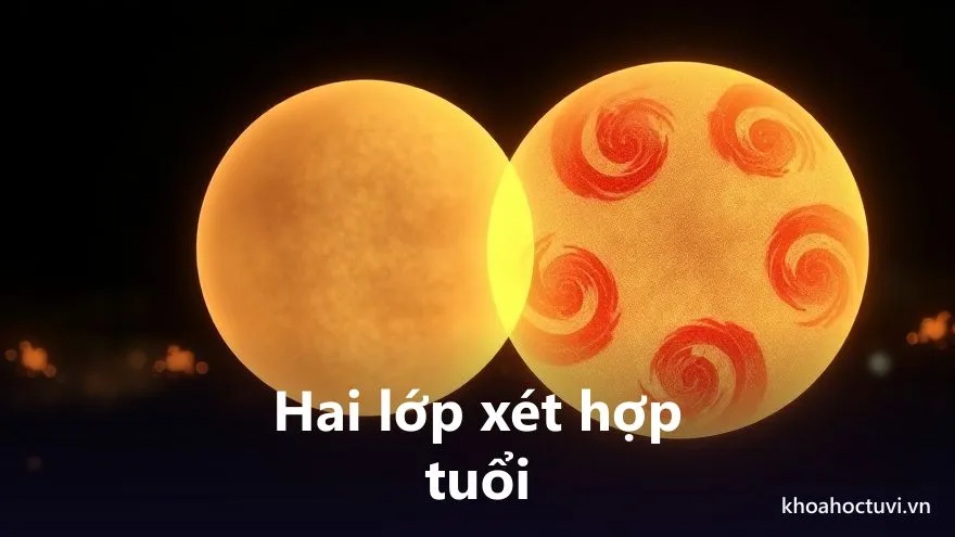 Hai lớp xét hợp tuổi làm ăn: quan hệ địa chi con giáp và ngũ hành nạp âm