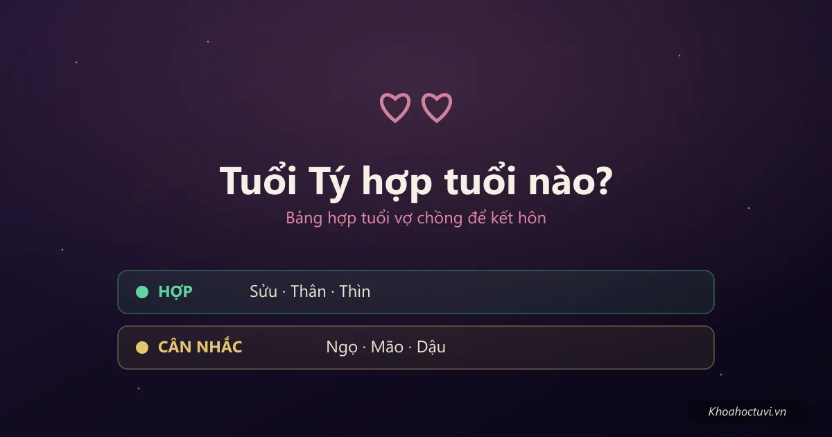Tuổi Tý Hợp Tuổi Nào Để Kết Hôn? Bảng Hợp Tuổi Vợ Chồng Chi Tiết