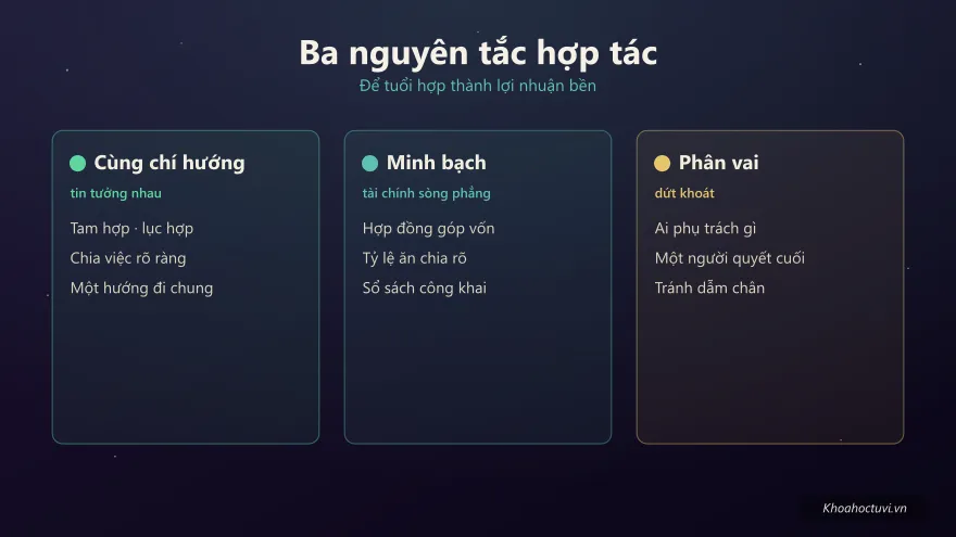 Ba nguyên tắc hợp tuổi làm ăn: cùng chí hướng, tin tưởng, minh bạch